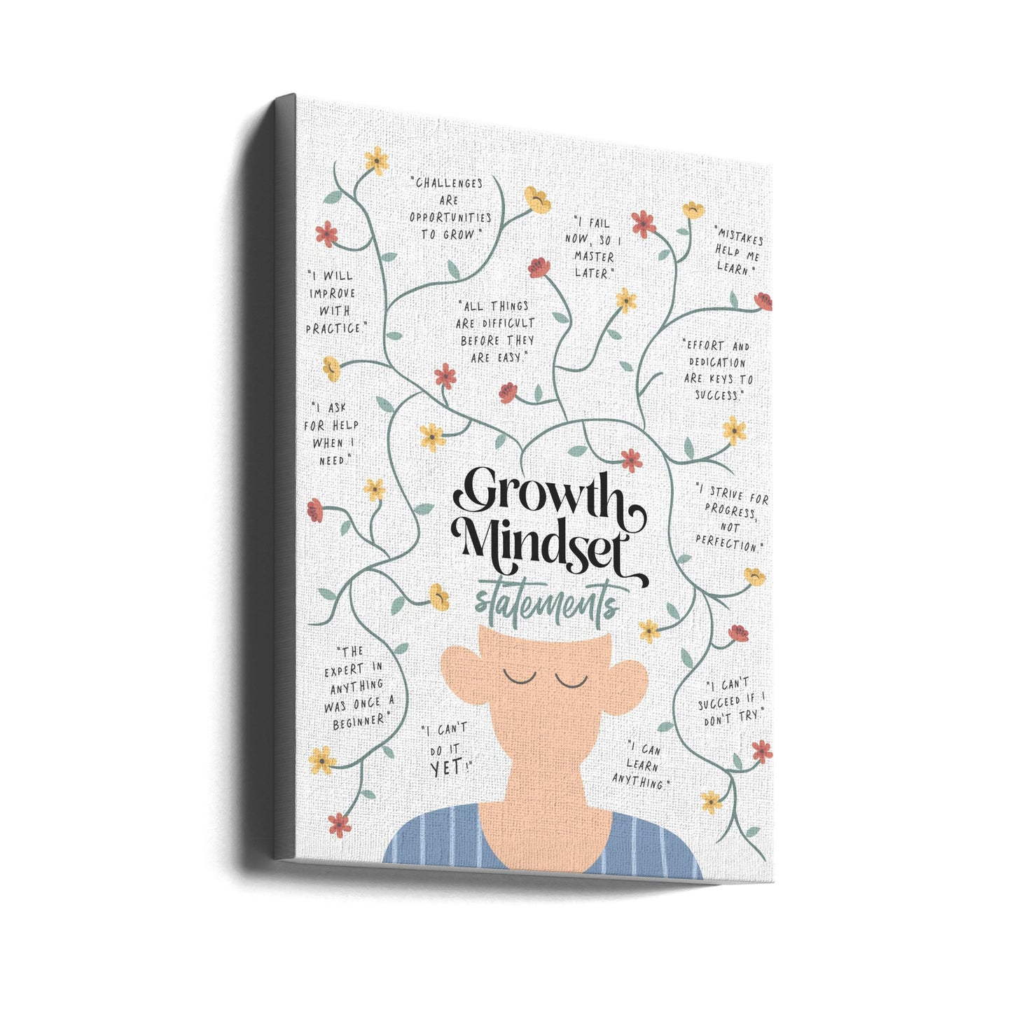 Growth Mindset Statements | Canvas