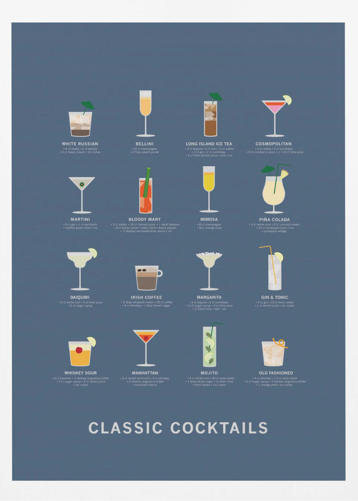 Classic Coctails poster blue | Poster