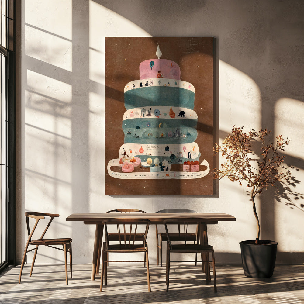 Il mio primo compleanno | Stampe su Tela