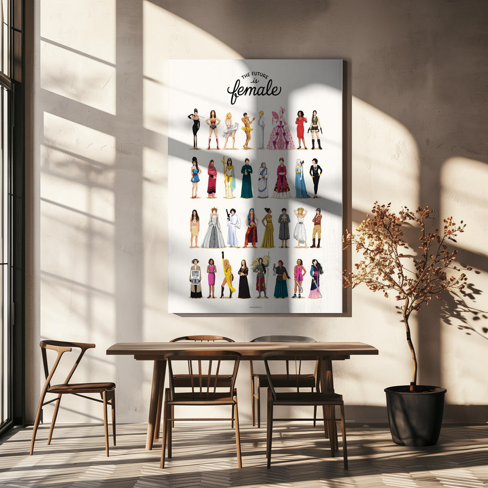 De toekomst is vrouwelijk | Canvasprints