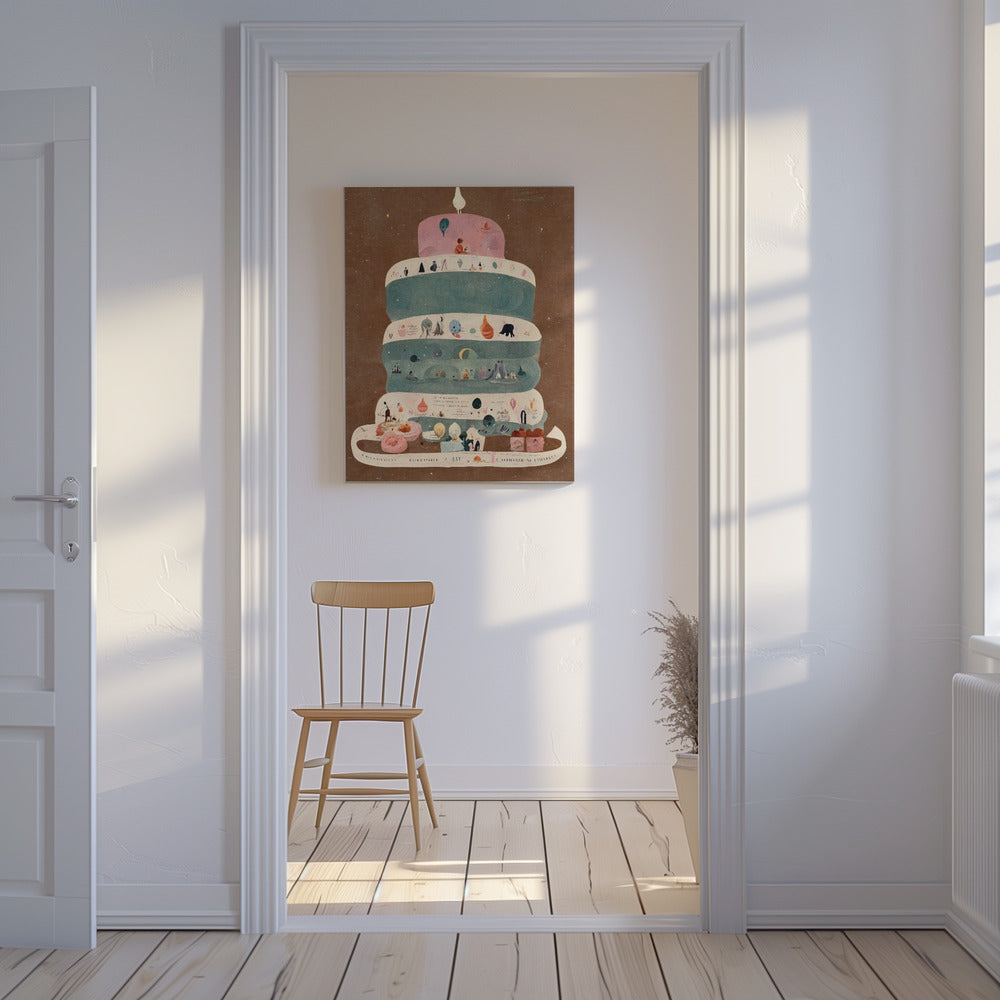 Il mio primo compleanno | Stampe su Tela