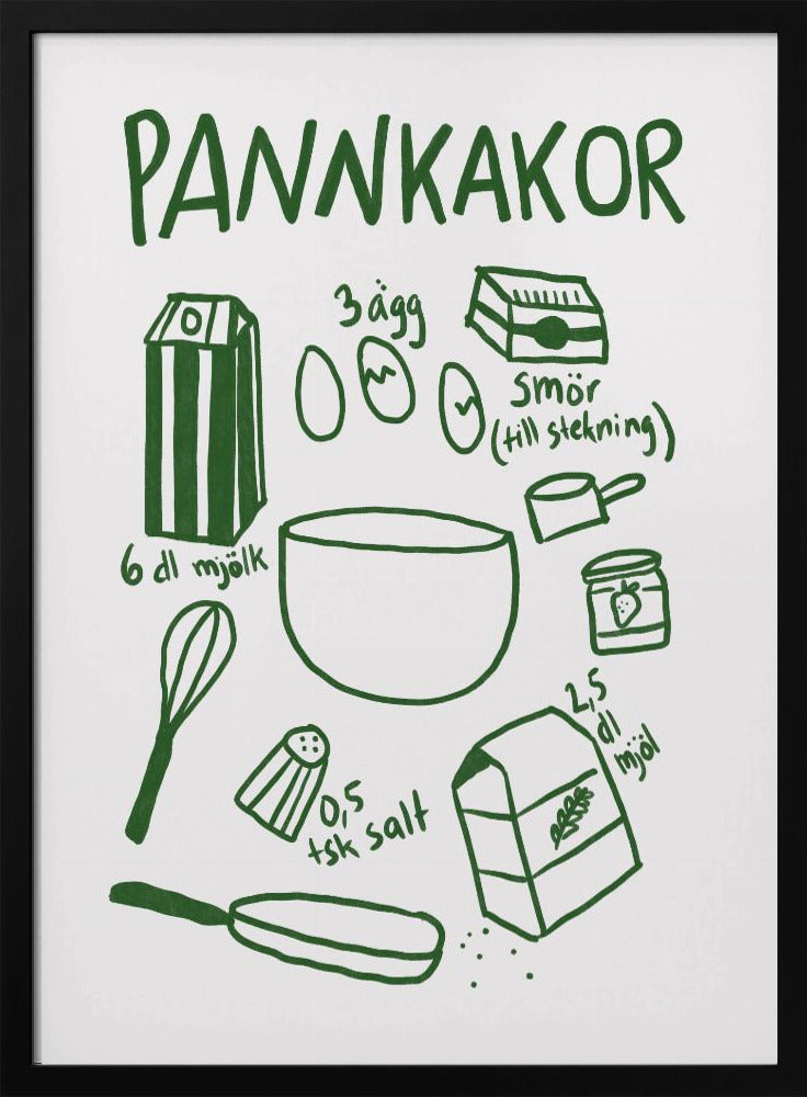 Pancake Ingredients | Poster