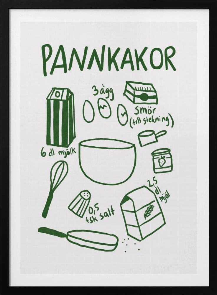 Pancake Ingredients | Poster