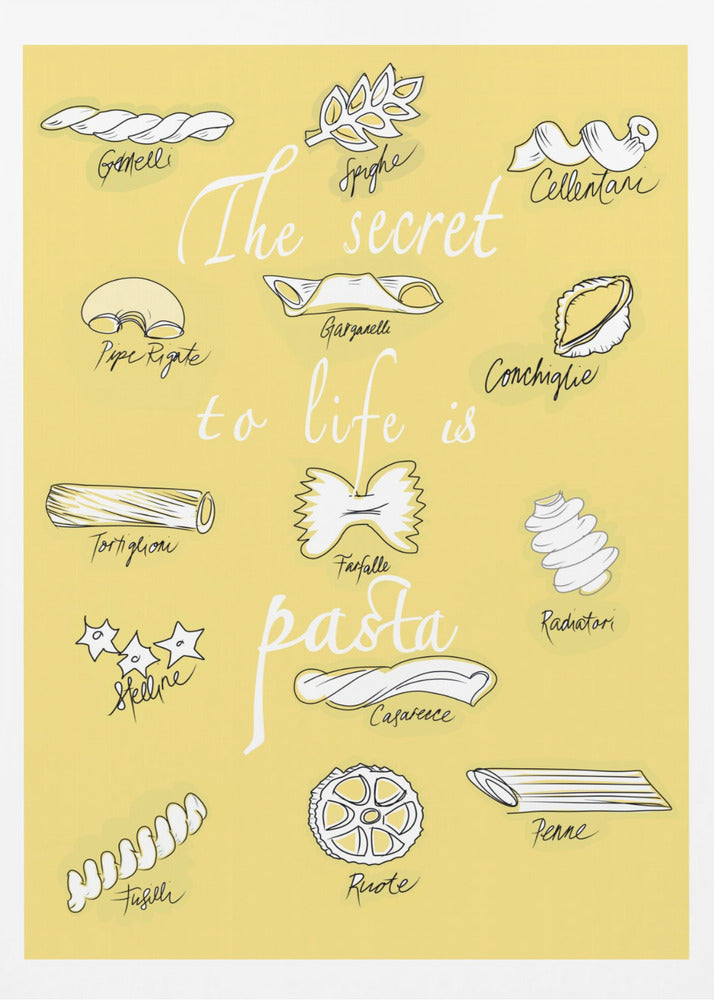 The Secret To Life Is Pasta | Poster