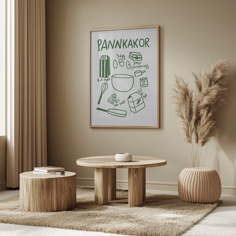 Pancake Ingredients | Poster