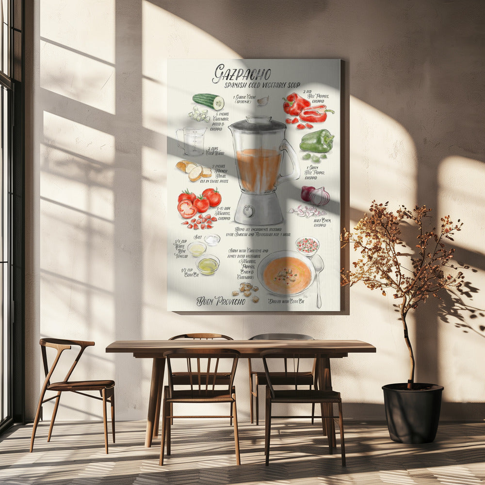 Recette illustrée de gaspacho en anglais | Tableaux sur Toile