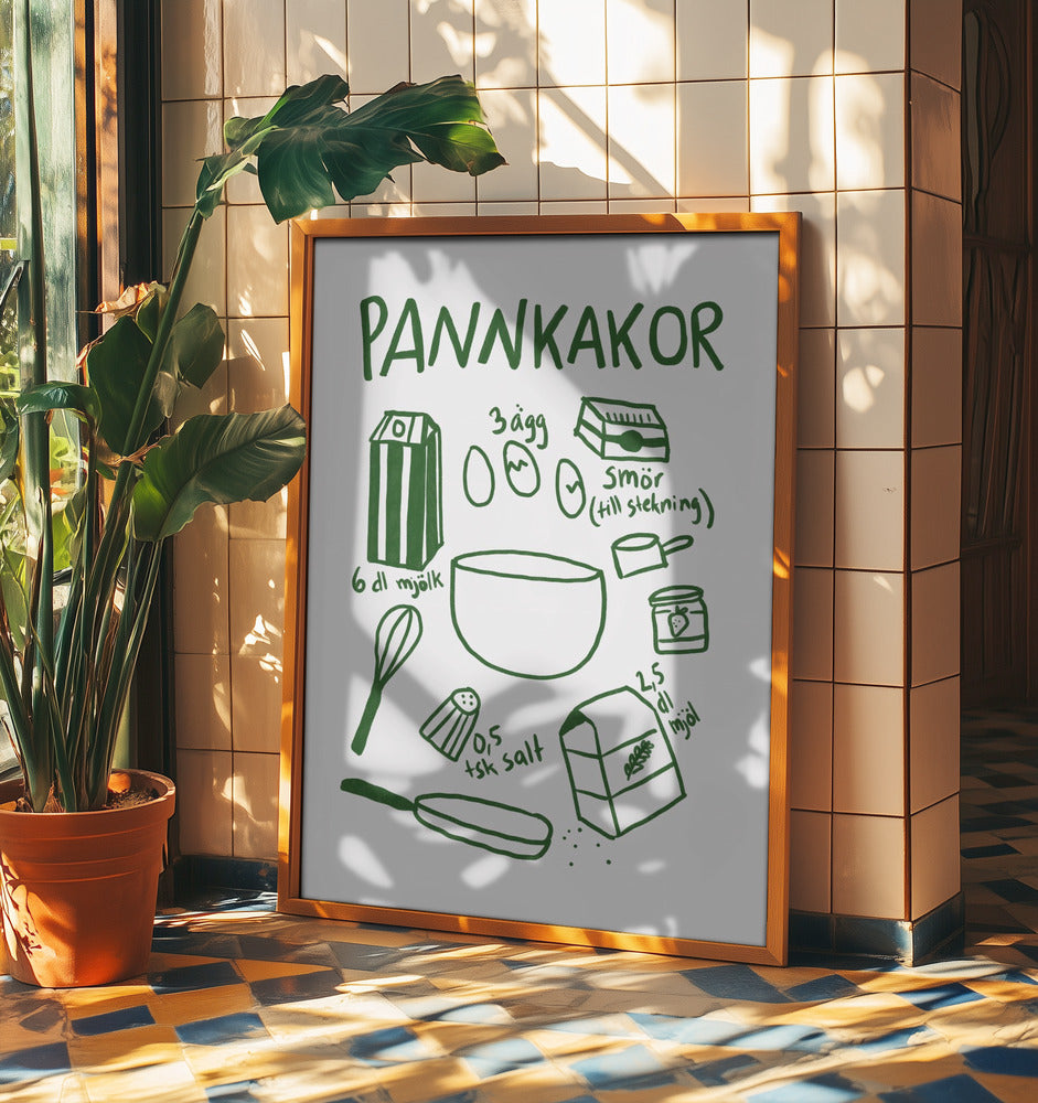 Pancake Ingredients | Poster