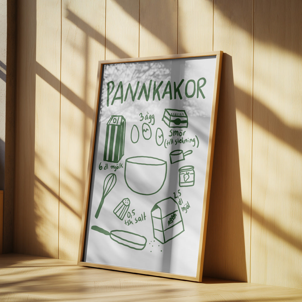 Pancake Ingredients | Poster