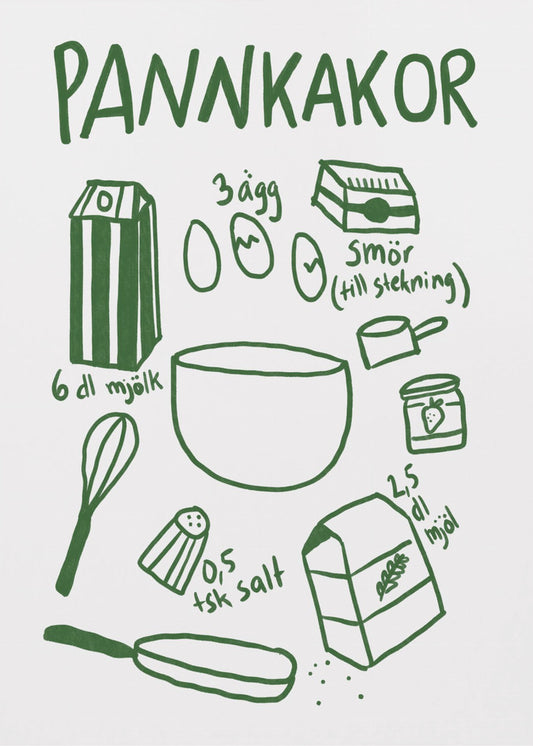 Pancake Ingredients | Poster
